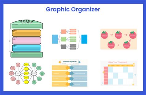 types  graphic organizer
