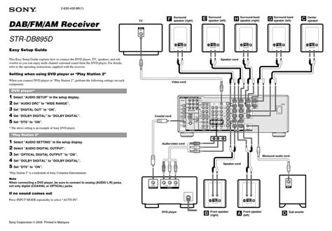 sony str dbd receiver easy setup manual manualslib
