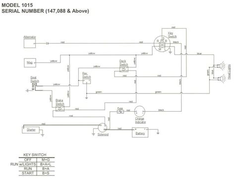 cub cadet ltx  wiring diagram diagramwirings