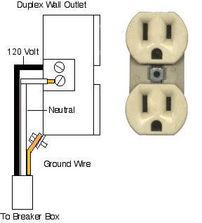 circuit diagram july