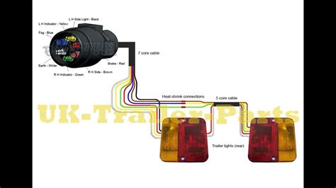 wiring diagram trailer plug  pin home wiring diagram