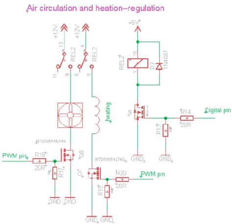 irrigation schematics  scientific diagram