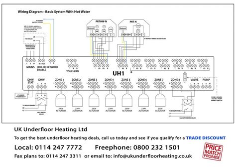 glo underfloor heating wiring diagram