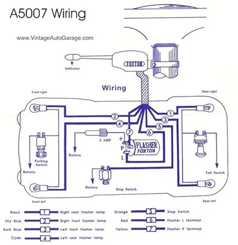 hdk golf cart wiring diagram wiring diagram pictures