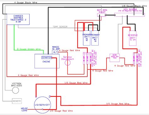 walk  freezer wiring schematic wiring diagram pictures