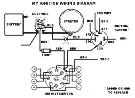 wiring diagram  points distributor