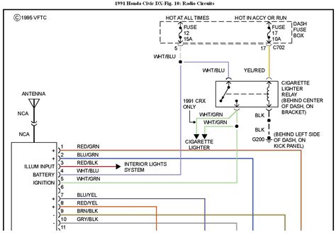 diagram  honda civic radio wiring harness diagram mydiagramonline