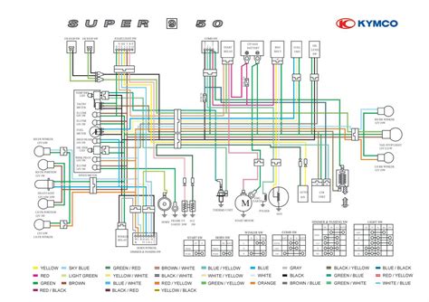 chinese scooter wiring diagram
