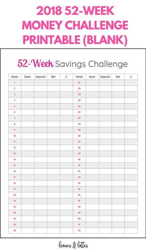 week savings plan spreadsheet pertaining  sheet  money saving