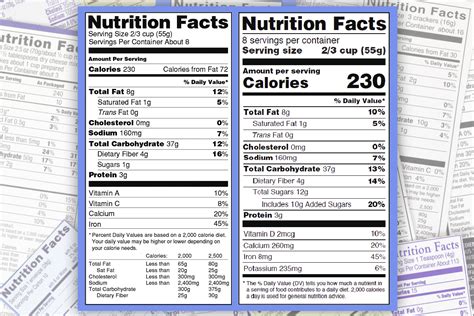 fda  delay enforcement actions   nutrition facts label    baking business