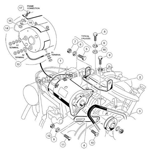 club car motor diagram