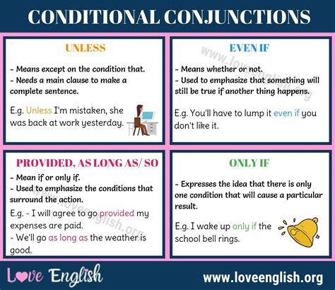 conditional conjunctions  sentences meaning  examples