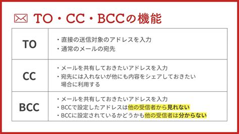 bccccbcc