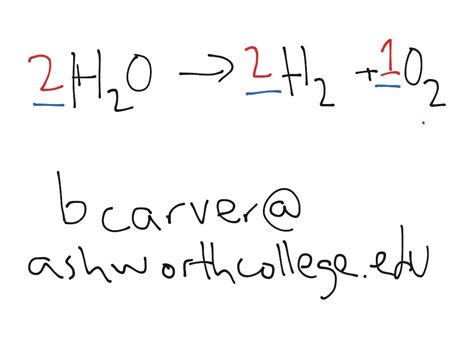 Balancing Equations Science Chemistry Balancing Equations Showme