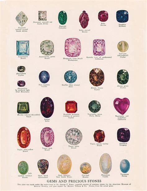 gemstone print gemstones  precious stones   etsy