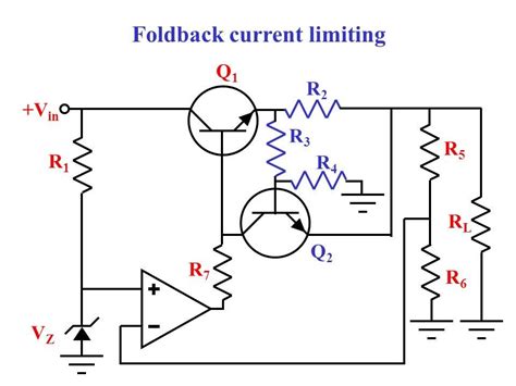 voltage controlled fold  current limiting askelectronics
