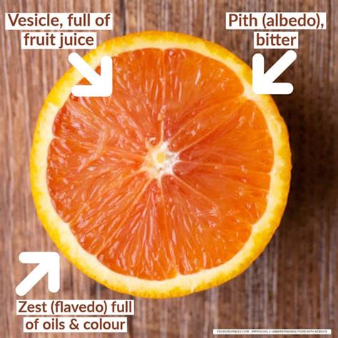 orange zest   juice food crumbles