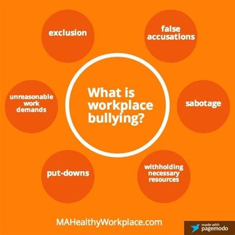 Adults Are Bullies Too Applied Social Psychology Asp