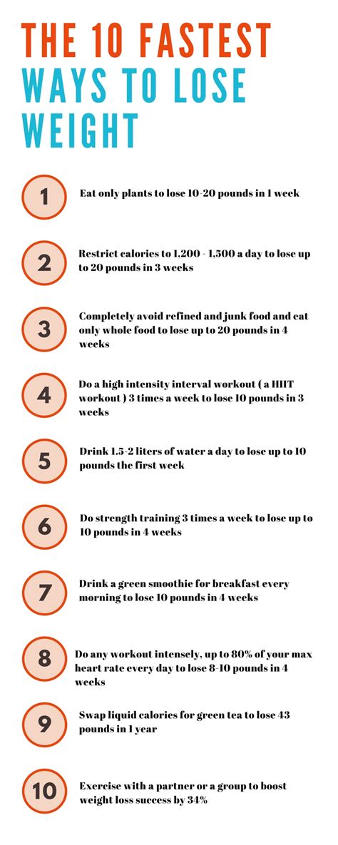 fastest ways  lose weight lose    pounds