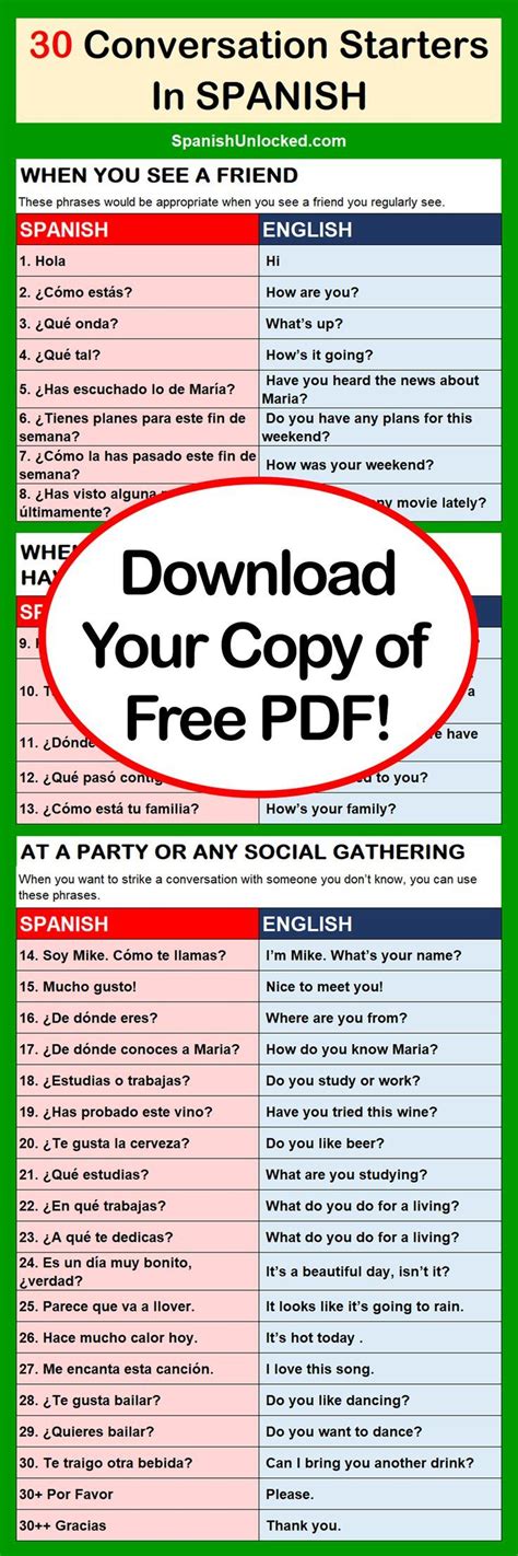 30 spanish conversation starters download a free list of