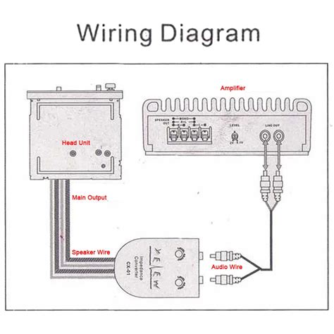 wiring diagram head unit rca output