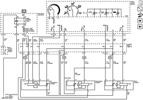 wiring schematic  chevy  gmc savana fuse box diagram wiring forums