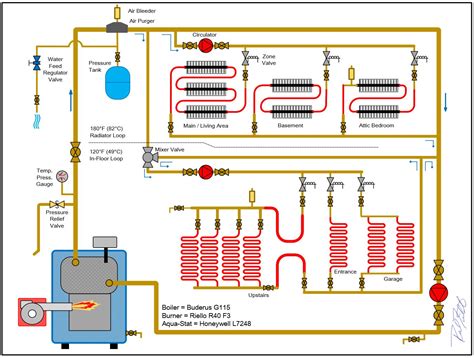 zone boiler wiring  piping buderus honeywell heating