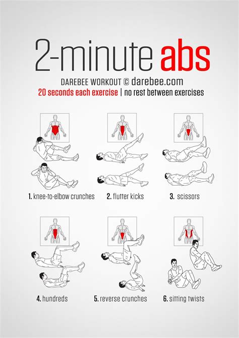 do ab workouts burn belly fat