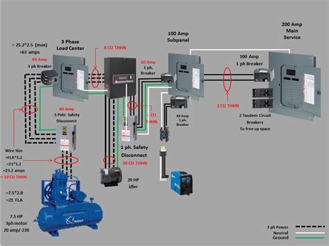 square  homeline  amp load center wiring diagram wiring diagram