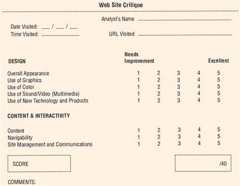 website design evaluation template chblogger