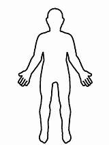 Cuerpo Silueta Croquis Humana Decolorear Dibujo Partes Ciencias Plantilla Template Contorno Figuras Humanas Siluetas sketch template