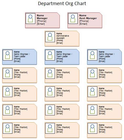organizational chart template organizational chart org chart