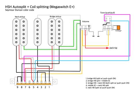 pickups wiring hsh autosplit  push pull coil split megaswitch