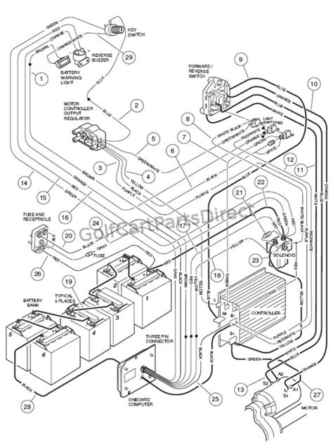 club car  wiring diagram wiring draw  schematic