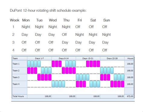 8 Hour Shift Schedule Template Planner Template Free