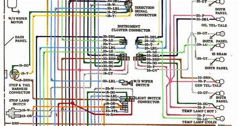 electric wiring diagram instrument panel  chevy  wiring electric pinterest