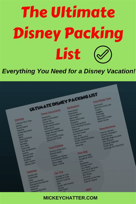 part  additional details page    mickey chatter