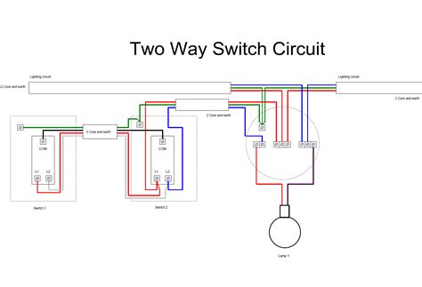 domestic electrical circuits visual building