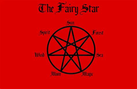 fairy star  kernadesign  deviantart