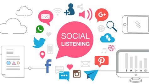 social listening matters      tools    life