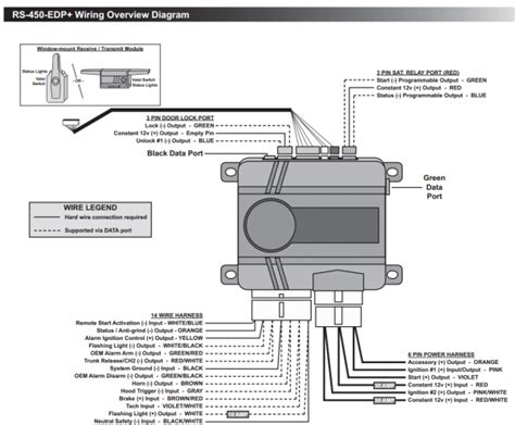 bulldog security vehicle wiring diagrams  pack orla wiring