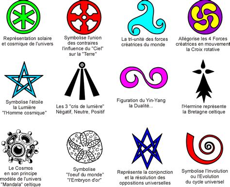 celtes  druides symbole breton symboles druidiques symbole
