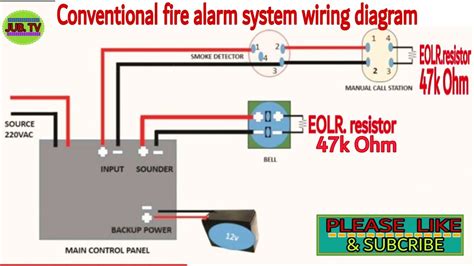 basic conventional fire alarm wiring diagram youtube