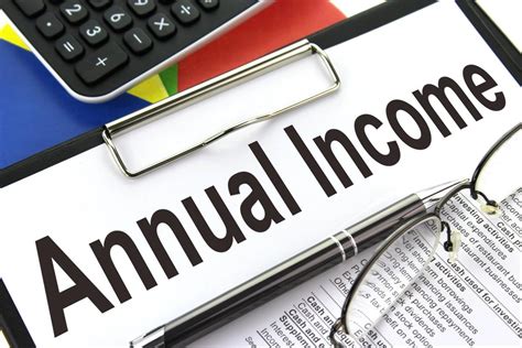 annual income clipboard image