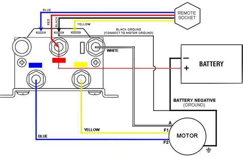 superwinch  wiring diagram  wiring diagram sample