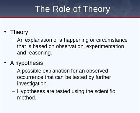 difference  theory  hypothesis