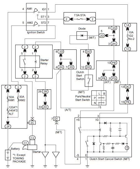 wiring diagrams toyota tacoma truck starting system