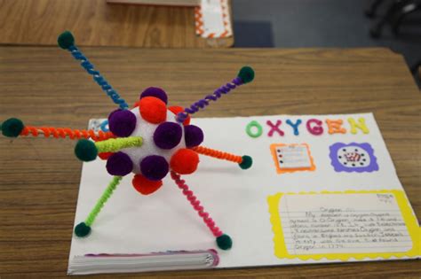 grade wit  whimsy  dimensional atom projects atom project