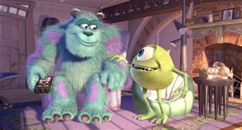 Image Result For Sully Monsters Inc Sitting Animated Cartoons Sully