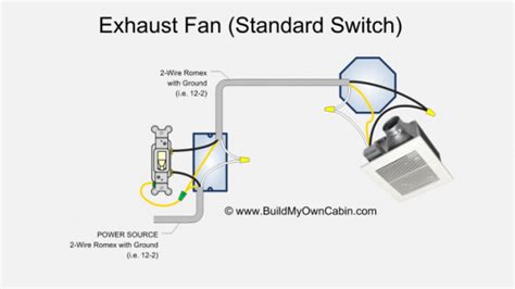 kitchen exhaust fan motor wiring diagram switch electrical broan switches analisi nutone exhaust